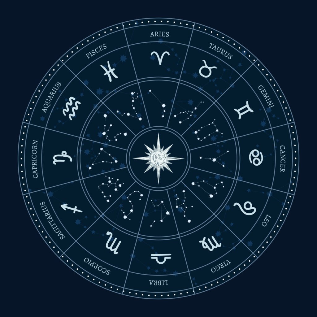 Horoscope